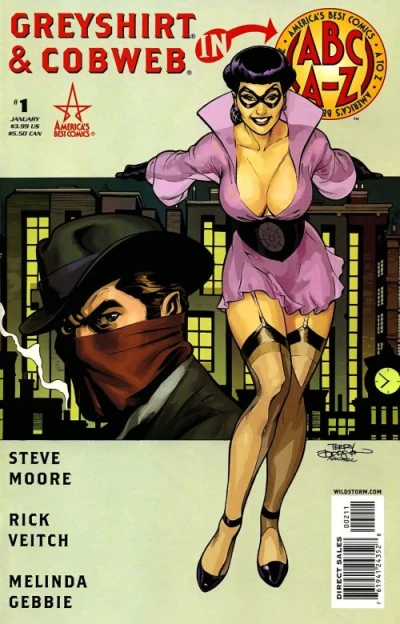 Cover of Playing the Mind Gorilla!