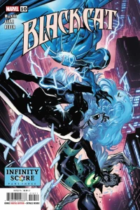 Infinity Score Part 3