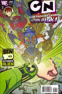 Fashion Victim; Going Viral; Dodge Ben