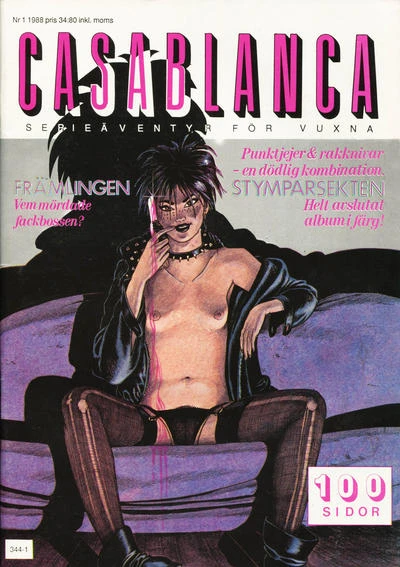 Cover of Issue #198801