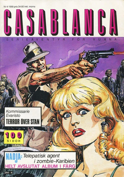 Cover of Issue #198804