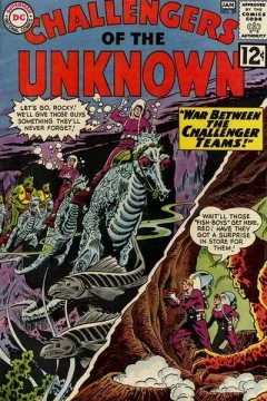 War Between the Challenger Teams!