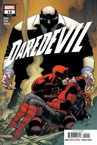 Introductory Rites, Part Twelve