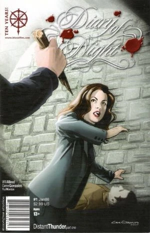 Cover of Night Games