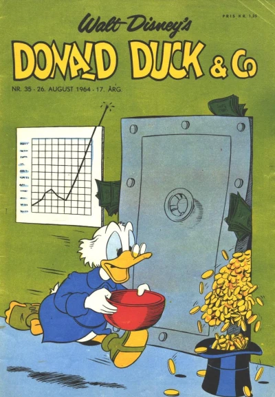 Cover of Issue #196435