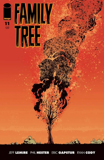 Cover of Forest, Part Three