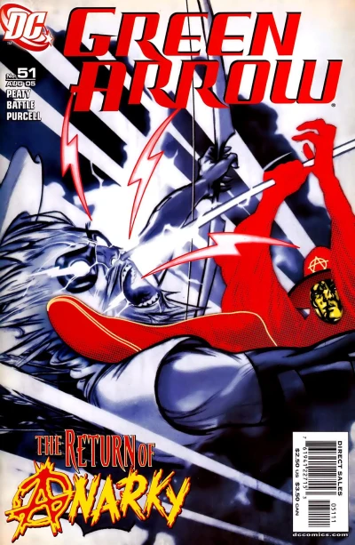 Cover of Anarky in the USA