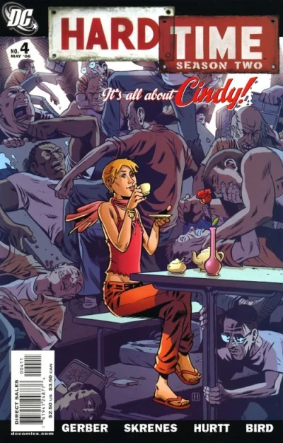 Cover of It's All About Cindy