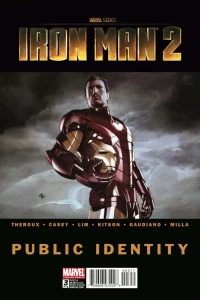 Public Identity (Part 3)