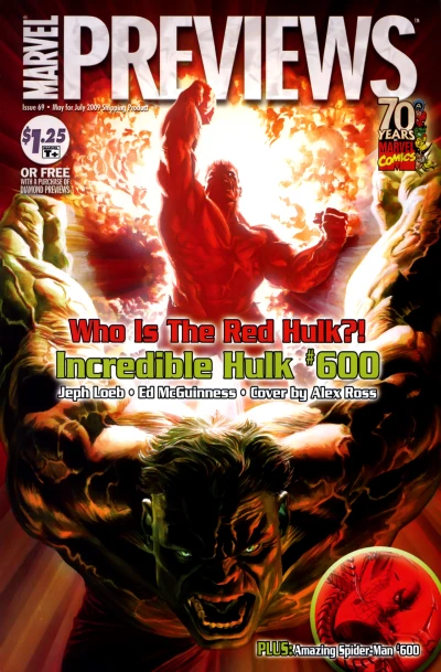 Cover of Who Is The Red Hulk?!
