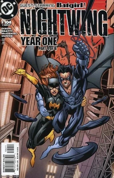 Cover of Nightwing (Volume 2)