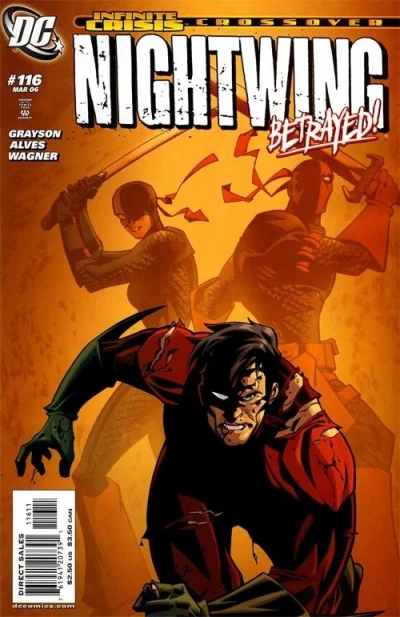 Cover of Nightwing (Volume 2)