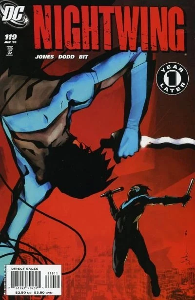 Cover of Nightwing (Volume 2)