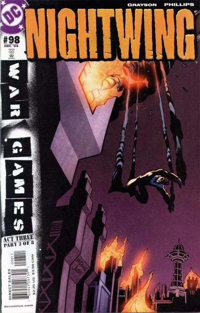 Cover of Nightwing (Volume 2)