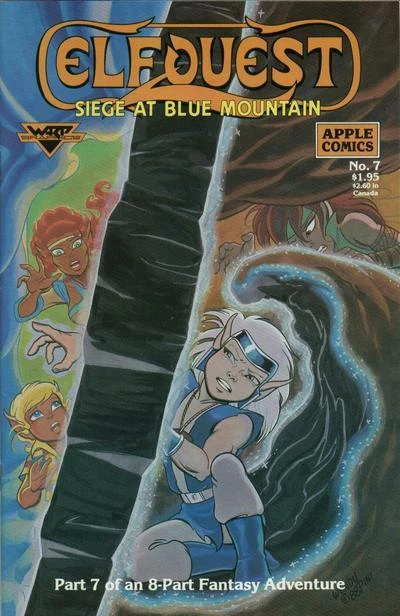 Cover of Part 7