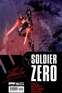 Learning Curve Conclusion