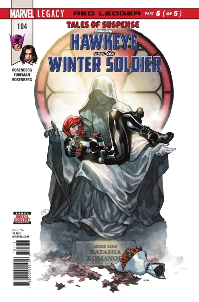 Cover of Red Ledger Part 5 (of 5): The Cure For Pain