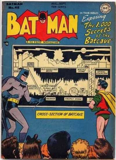 Cover of The 1,000 Secrets of the Bat-Cave!