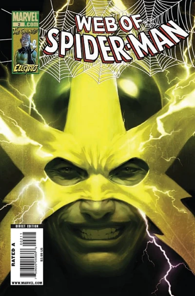 Cover of Gauntlet Origins: Electro, The Spectacular Spider-Girl: Like A Fury Scorned, His Honor, The Mayor: The Irritable J. Jonah Jameson