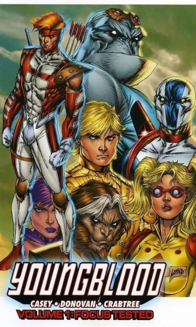 Cover of Focus Tested!