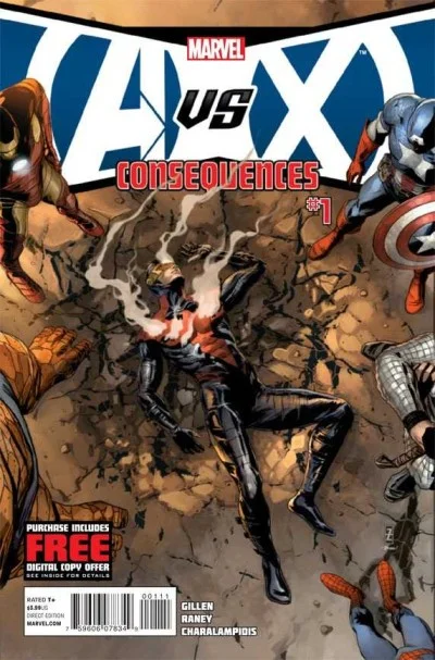 AVX: Consequences