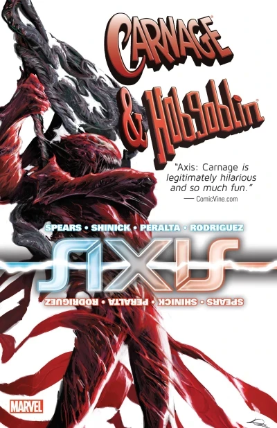 Axis: Carnage & Hobgoblin (2015) - Series 