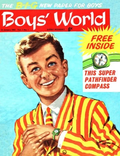 Boys' World