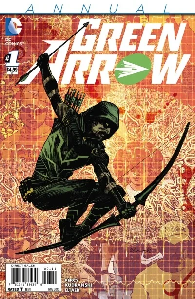 Green Arrow Annual (2015) - Series 2