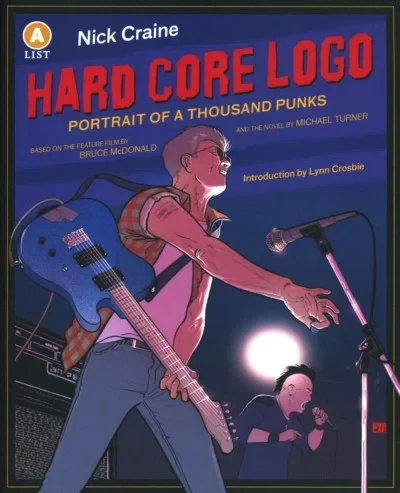 Hard Core Logo: Portrait of A Thousand Punks (2017) - Series 