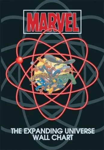 Marvel: The Expanding Universe Wall Chart