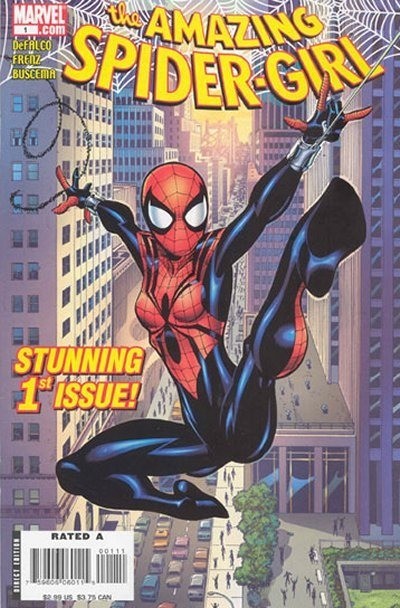 The Amazing Spider-Girl (2006) - Series 