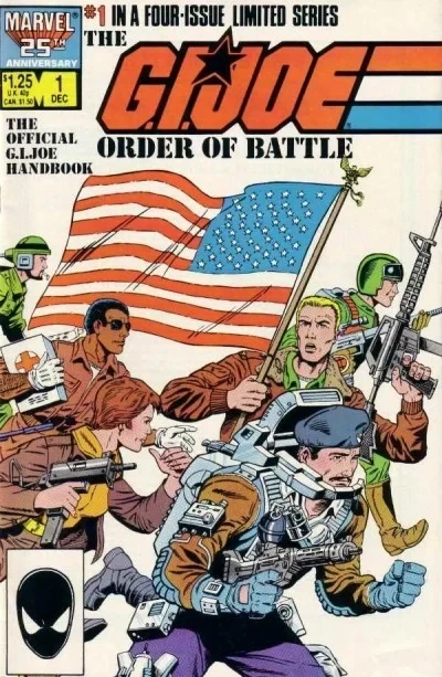 The G.I. Joe Order of Battle (1986) - Series 