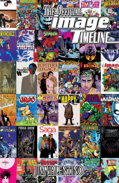 The Official Image Timeline (2022) - Series 